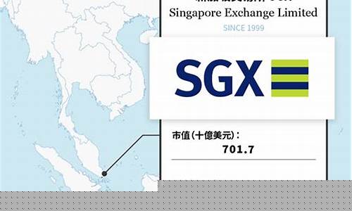 新加坡期货行情(新加坡一期货行情)_https://www.fzdzcxj.com_科创板_第1张