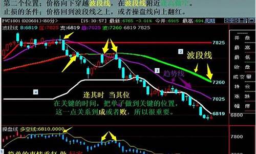 高频期货培训(期货高频交易员)_https://www.fzdzcxj.com_科创板_第1张