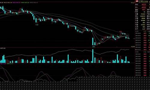 广州pp期货行情分析(广州期货 官网)_https://www.fzdzcxj.com_上交所_第1张