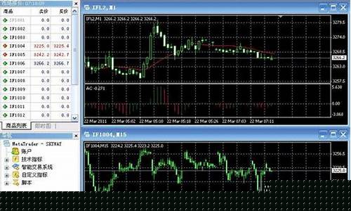 黄金期货模拟交易(黄金期货玩法)_https://www.fzdzcxj.com_上交所_第1张