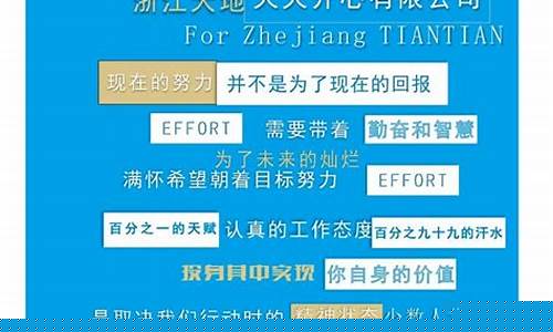 期货公司口号_https://www.fzdzcxj.com_科创板_第1张