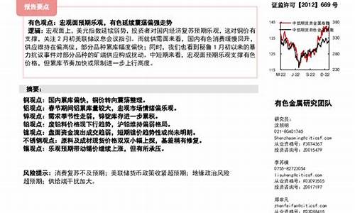 苏州中信期货(苏州中信期货公司地址)_https://www.fzdzcxj.com_科创板_第1张