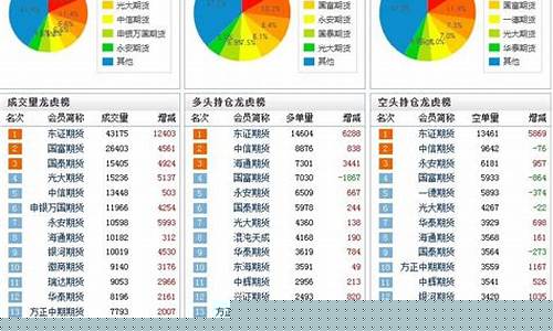 期货和券商(期货和券商哪个好)_https://www.fzdzcxj.com_北交所_第1张