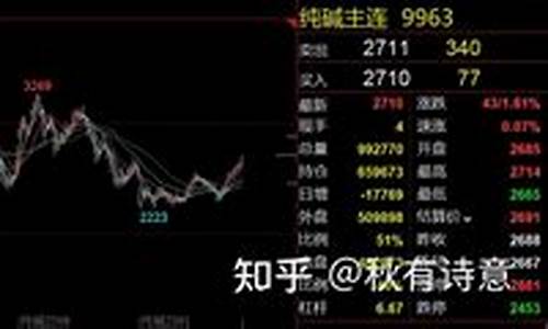 期货在哪一年行情比较好(期货那些年)_https://www.fzdzcxj.com_上交所_第1张