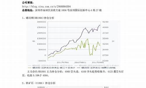 期货里的持仓(期货里的持仓是什么意思)_https://www.fzdzcxj.com_科创板_第1张
