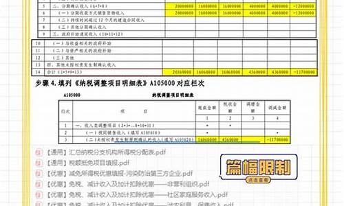 企业期货 税(商品期货价格含税吗)_https://www.fzdzcxj.com_北交所_第1张