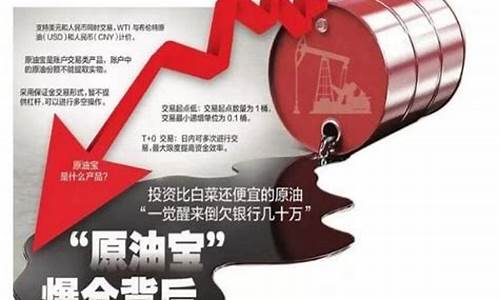 限制银行原油期货(买原油期货倒欠银行4000万)_https://www.fzdzcxj.com_上交所_第1张