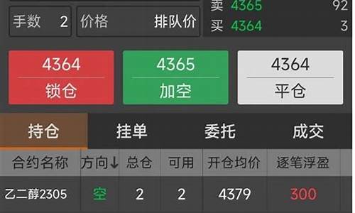 小散做期货(散户做期货)_https://www.fzdzcxj.com_北交所_第1张