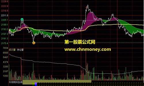 钻期货(铝期货)_https://www.fzdzcxj.com_上交所_第1张