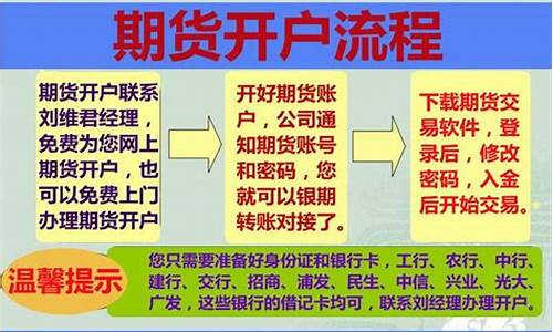 沛县期货开户(期货开户流程百度知道)_https://www.fzdzcxj.com_创业板_第1张
