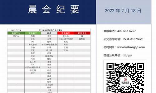 鲁证期货(鲁证期货交易软件下载)_https://www.fzdzcxj.com_北交所_第1张
