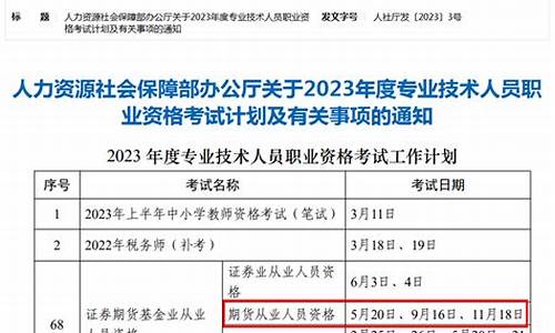 期货从业样卷(期货从业协会)_https://www.fzdzcxj.com_科创板_第1张