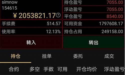 期货自动交易系统(期货自动交易系统可靠吗)_https://www.fzdzcxj.com_科创板_第1张