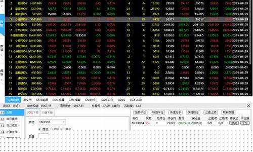 搭建期货平台(搭建期货平台的目的)_https://www.fzdzcxj.com_深交所_第1张
