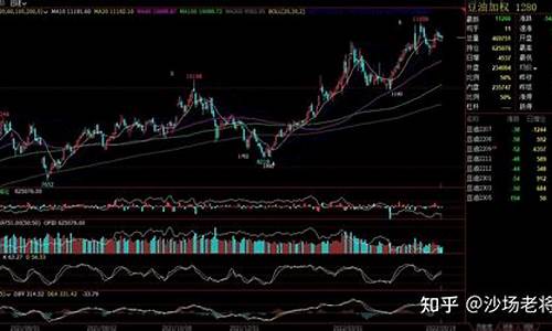 期货公司的上班时间(期货公司的上班时间是几点)_https://www.fzdzcxj.com_创业板_第1张