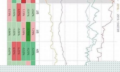 期货季节性(期货季节性分析最全)_https://www.fzdzcxj.com_北交所_第1张