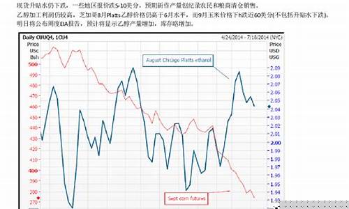 期货评述(期货评论文章)_https://www.fzdzcxj.com_深交所_第1张