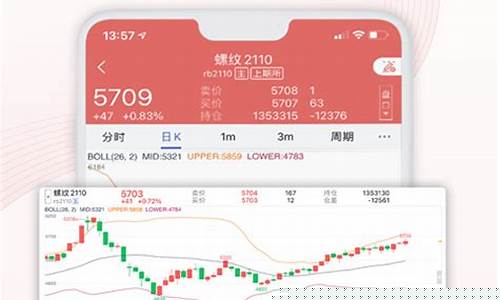 华泰 期货 开户(华泰期货开户手续费)_https://www.fzdzcxj.com_科创板_第1张