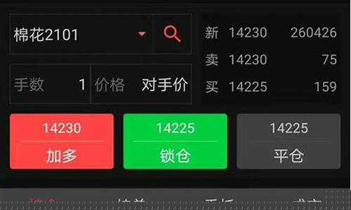 期货修改密码(期货密码重置流程)_https://www.fzdzcxj.com_上交所_第1张