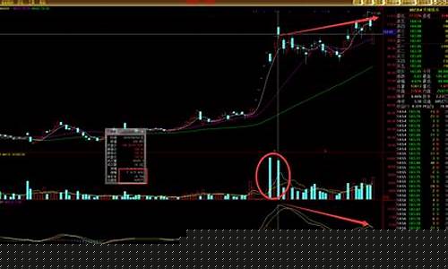 期货跳动点(期货的跳价大小)_https://www.fzdzcxj.com_上交所_第1张