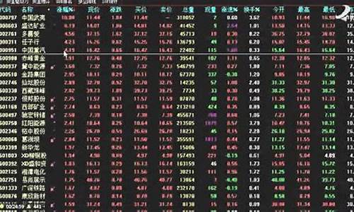 全球期货股票实时行情网(全球期货股票实时行情网查询)_https://www.fzdzcxj.com_科创板_第1张