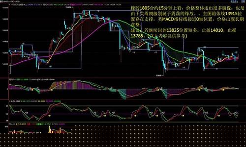 内地商品期货行情分析最新(国内商品期货是什么)_https://www.fzdzcxj.com_上交所_第1张