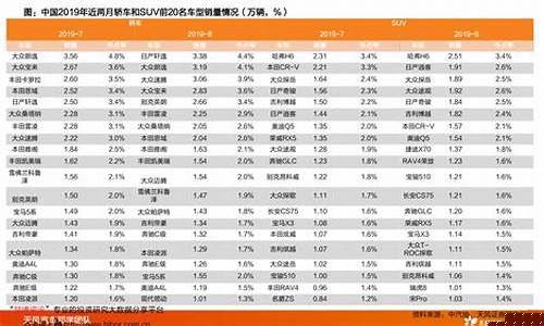今日菜籽油的期货行情(菜籽油期货行情今日实时)_https://www.fzdzcxj.com_上交所_第1张