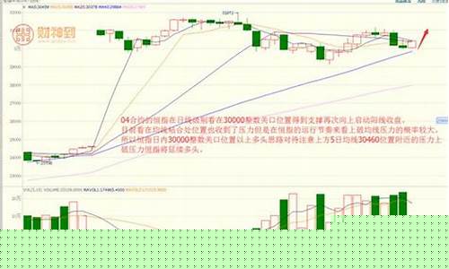 合肥恒指期货实时行情(合肥恒指期货实时行情走势)_https://www.fzdzcxj.com_创业板_第1张