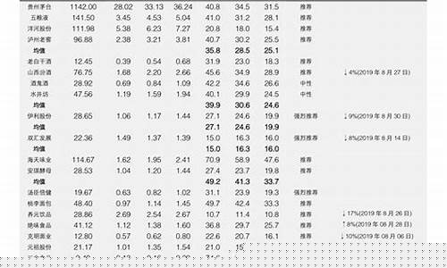 种子油期货价格行情最新(种子油期货价格行情最新走势图)_https://www.fzdzcxj.com_上交所_第1张