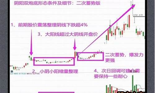 广州齐富炒股(广州齐富炒股服务是真的吗)_https://www.fzdzcxj.com_上交所_第1张