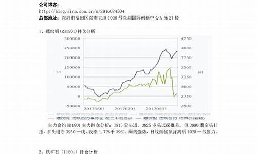 神华期货每天行情(神华期货每天行情最新消息)_https://www.fzdzcxj.com_上交所_第1张