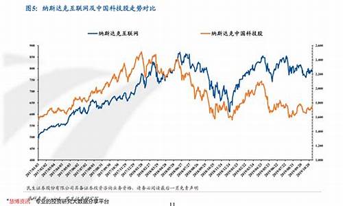大豆期货最新进展(大豆期货最新进展消息)_https://www.fzdzcxj.com_上交所_第1张
