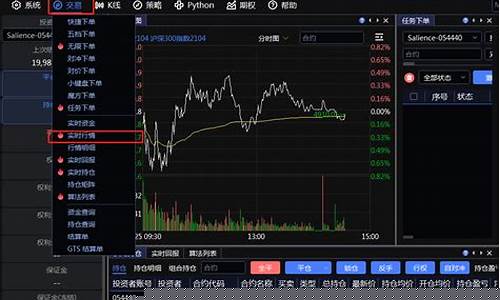 最新中信期货实时行情(中信期货资讯)_https://www.fzdzcxj.com_创业板_第1张