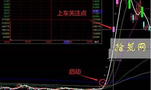 期货连续两个一字板的行情(期货连续两个一字板的行情是什么)_https://www.fzdzcxj.com_上交所_第1张