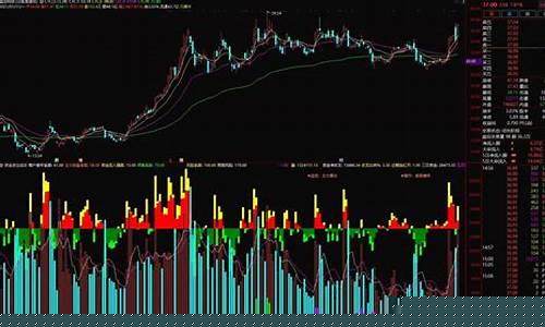 个股的资金流入流出怎么看(个股资金流入流出怎么计算)_https://www.fzdzcxj.com_上交所_第1张