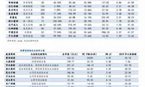 新三板公司信息查询(新三板信息查询官网)_https://www.fzdzcxj.com_创业板_第1张