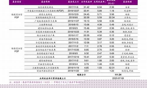今天跌停个股一览表(今天股市跌停板有多少)_https://www.fzdzcxj.com_上交所_第1张