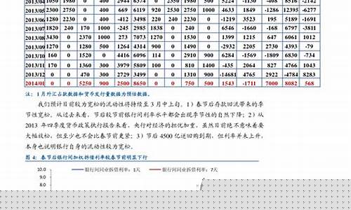 期货树脂价格行情走势(花生期货价格行情走势)_https://www.fzdzcxj.com_创业板_第1张