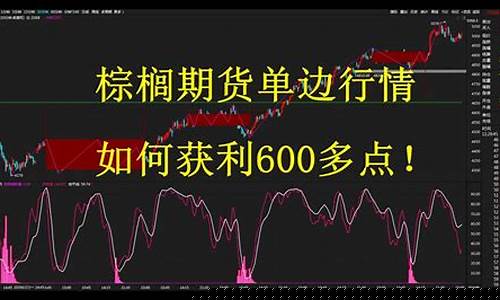 大连棕榈期货最新行情(棕榈油期货大盘)_https://www.fzdzcxj.com_科创板_第1张