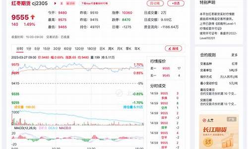 丽水红枣期货行情走势(丽水红枣期货行情走势分析)_北交所_第1张_财经网 丽水红枣期货行情走势(丽水红枣期货行情走势分析)_https://www.fzdzcxj.com_北交所_第1张