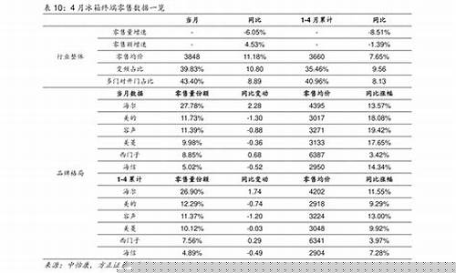 6g太赫兹概念股股价十元左右(太赫兹股票)_https://www.fzdzcxj.com_创业板_第1张