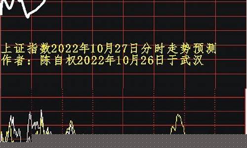 上证指数 样本股 权重(上证指数权重板块)_https://www.fzdzcxj.com_北交所_第1张