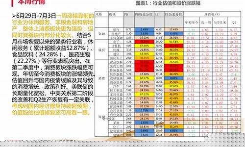 光模块龙头股票一览表(a股光模块龙头)_https://www.fzdzcxj.com_上交所_第1张