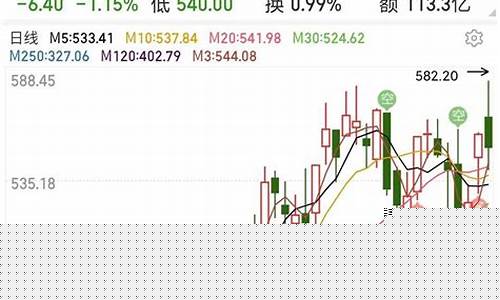 创业板买不了有什么办法吗知乎(创业板买不了什么意思)_北交所_第1张_财经网 创业板买不了有什么办法吗知乎(创业板买不了什么意思)_https://www.fzdzcxj.com_北交所_第1张