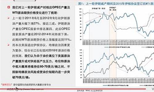 今天塑料期货行情分析图(今天鸡蛋期货行情分析)_https://www.fzdzcxj.com_科创板_第1张