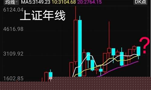一周上证指数行情走势(近一周上证指数)_https://www.fzdzcxj.com_科创板_第1张