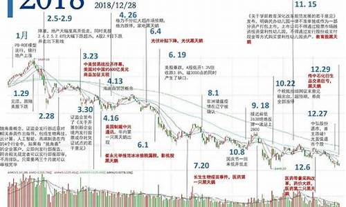 周期货币最新行情(最近货币最新行情)_https://www.fzdzcxj.com_上交所_第1张