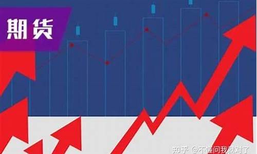 期货行情涨跌是怎么回事(期货行情涨跌是怎么回事啊)_https://www.fzdzcxj.com_创业板_第1张