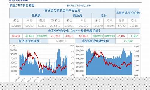 怎么进入股市炒股(怎么进入股市炒股平台)_https://www.fzdzcxj.com_科创板_第1张
