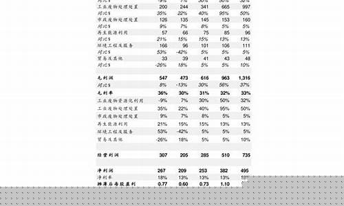 创业板中签500股能涨几倍(创业板中签新股最佳卖出时间)_https://www.fzdzcxj.com_创业板_第1张